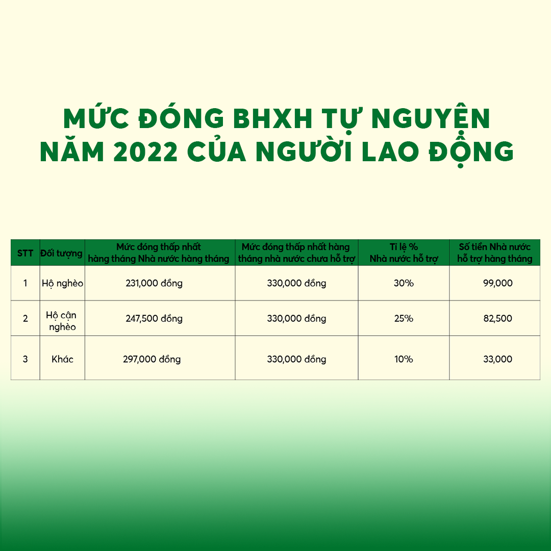 Hình Bảng 3