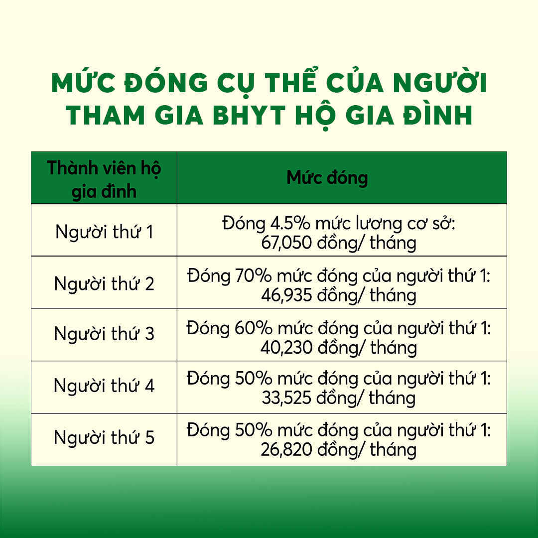 Hình Bảng 2 